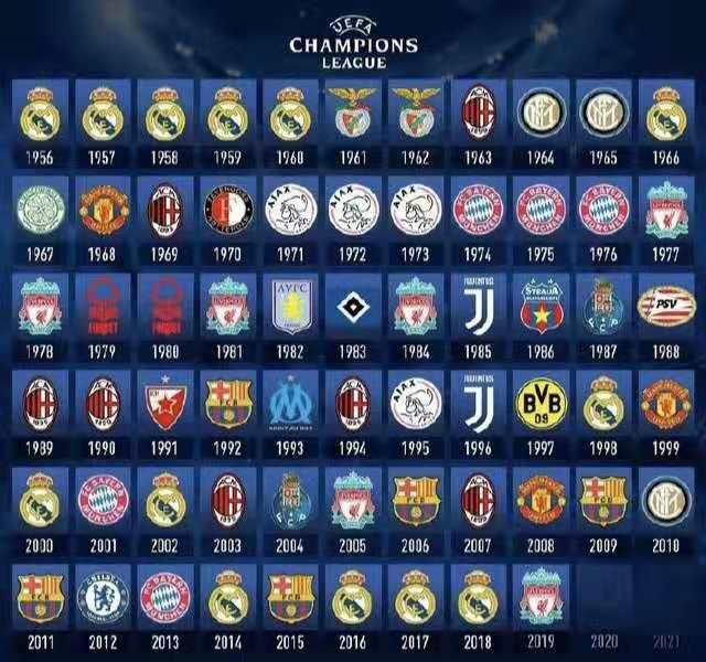 欧冠战报：格纳布里传射，基米希乌龙，拜仁3-1葡萄牙体育（欧冠：格纳布里一传一射，基米希乌龙送礼，拜仁3比1击败葡萄牙体育）